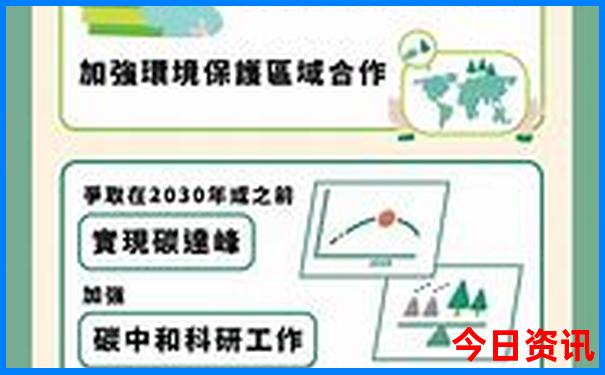 唐山自驾游两天去哪里好玩